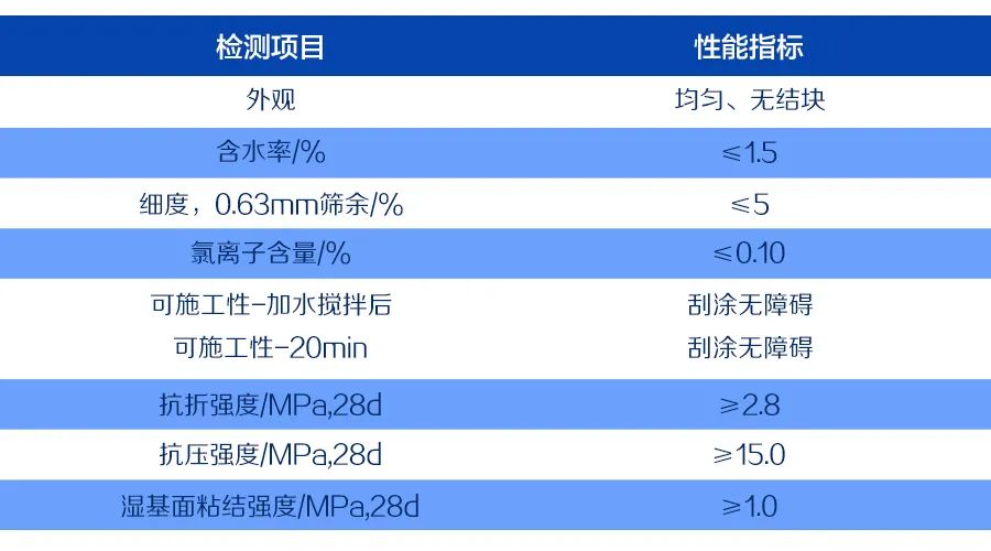 赛米特2